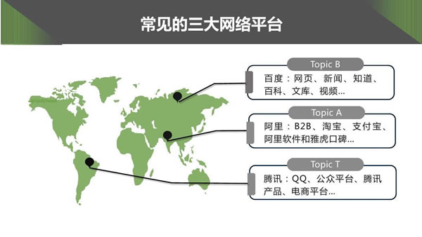 企業(yè)如何在低成本下實(shí)行網(wǎng)站推廣