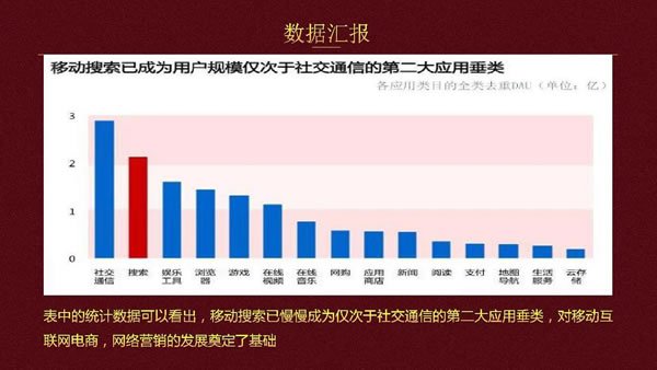 企業(yè)如何在低成本下實(shí)行網(wǎng)站推廣